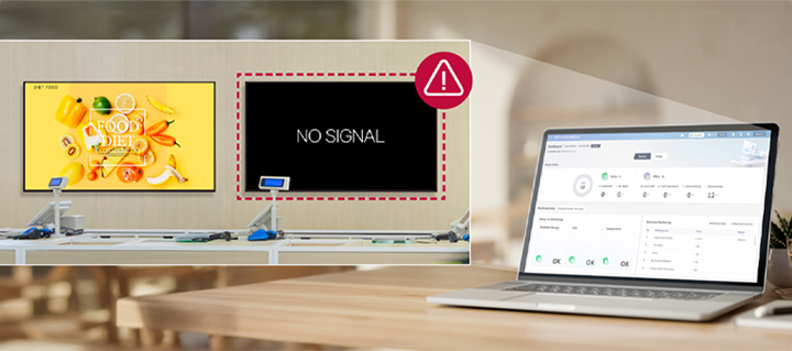 The LG ConnectedCare solution’s dashboard screen is displayed on a monitor placed on a desk.