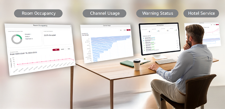 A man is reviewing various dashboards through Data Viewer.
