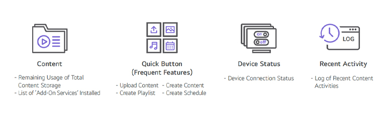Content, Quick Button, Device Staus, Recent Activity Icons.